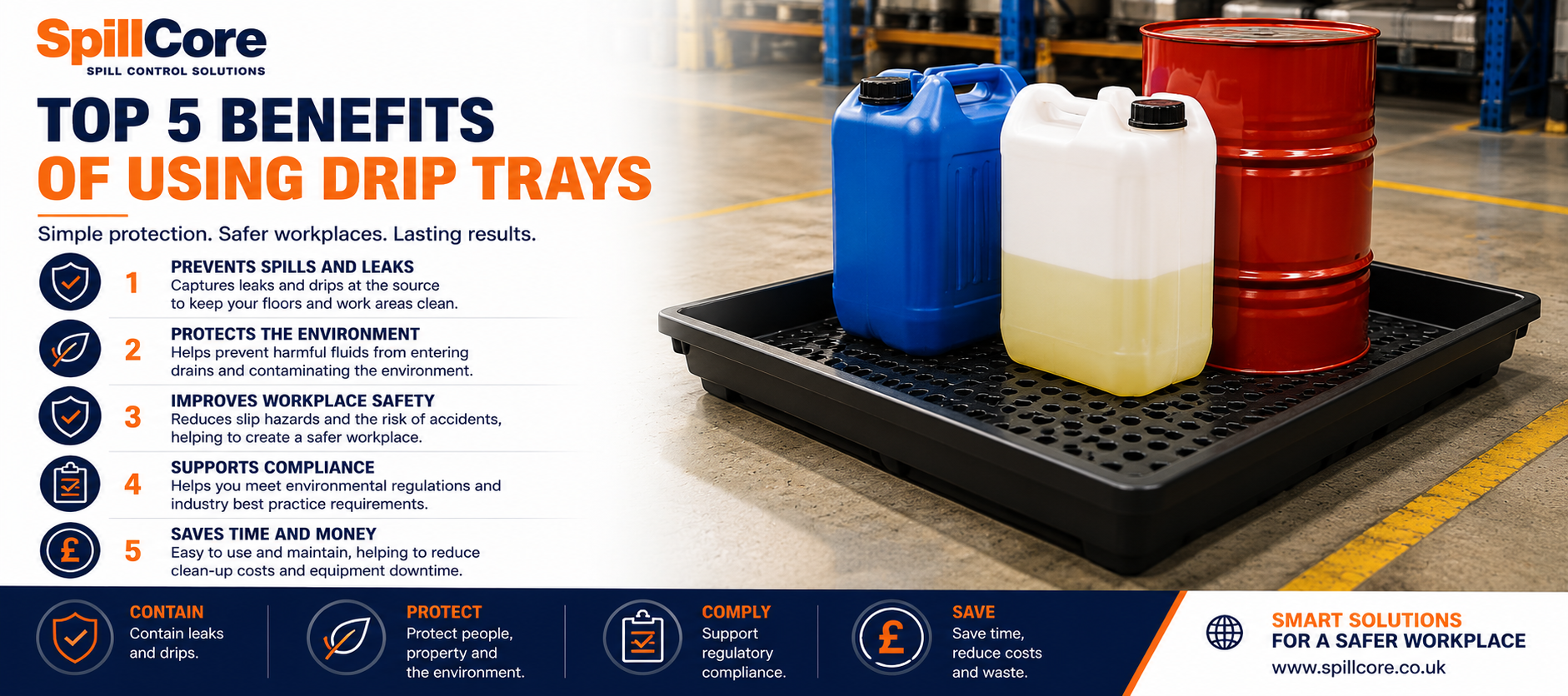 Top 5 Benefits of Using Bunded Drip Trays