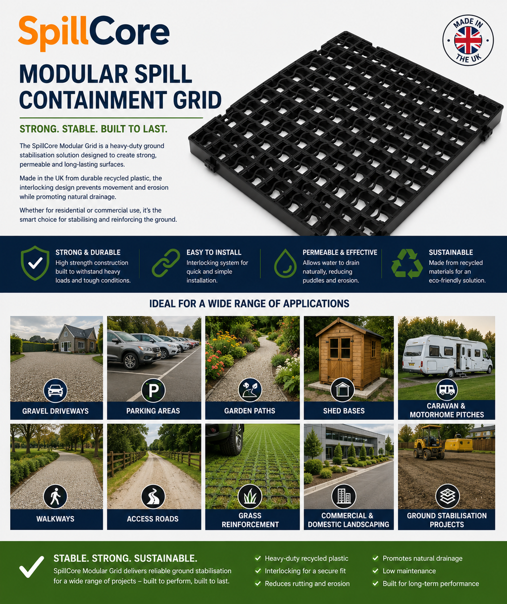 Grids for Drip trays Driveway Shed Base Gravel Grid Parking & Paths 500x500x40mm