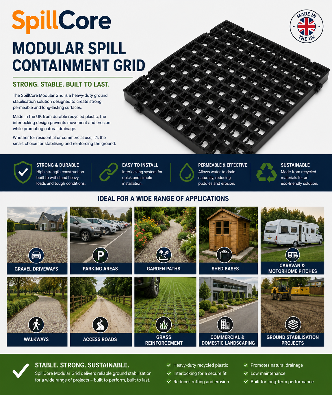 Grids for Drip trays Driveway Shed Base Gravel Grid Parking & Paths 500x500x40mm